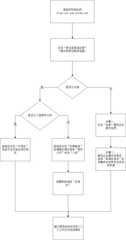 1488450005867376.jpg WilliamHill官网2017年招聘会.jpg